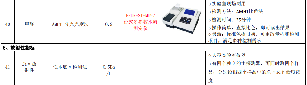 新建自來水廠化驗室42項水質(zhì)檢測項目儀器方案實驗室儀器