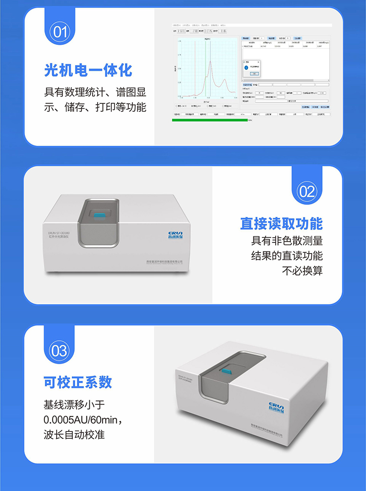 實驗室鍋爐水檢測儀，在線鍋爐水檢測儀